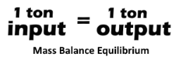 Mass Balance Equilibrium