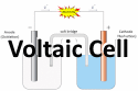 Voltaic (Galvanic) Cell