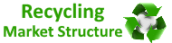 Recycling Market Structure