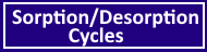 Sorption/Desorption Cycles